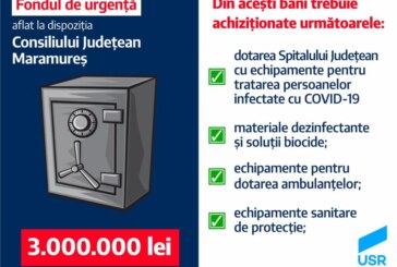 Fondul de rezerva sa mearga pentru combaterea virusului in judet – Deputatul Durus: „Este necesara regandirea prioritatilor. Avem nevoie de bani pentru combaterea COVID-19 in Maramures”