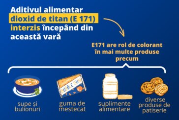 DIN VARĂ – Aditiv din guma de mestecat și din produsele de patiserie, interzis