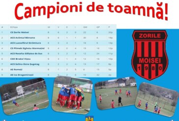 FOTBAL – Zorile Moisei, campioni de toamnă în Liga a 4-a Seria Nord