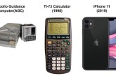 Comparație între un computer din 1969 și un IPhone 11