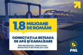PNL Maramureș: Guvernul condus de premierul liberal Nicolae Ciucă continuă dezvoltarea infrastructurii de apă și apă uzată din România